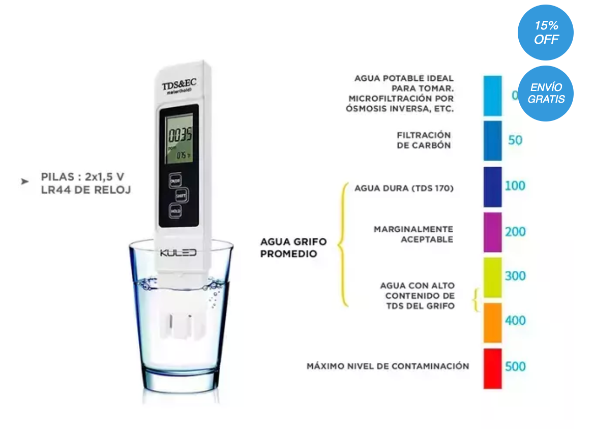Oferta 2x1 Medidor Digital Del Agua TDS © FULL+ENVIO GRATIS